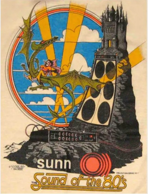 Retro print advertising for Sunn Amps