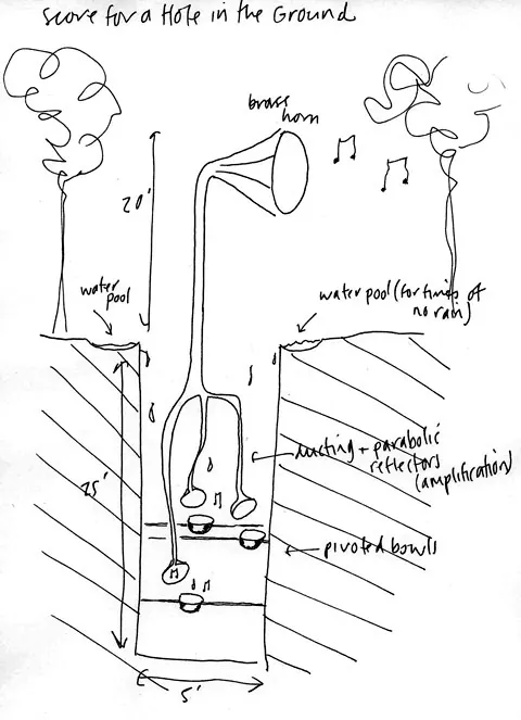 Jem Finer's Longplayer in London